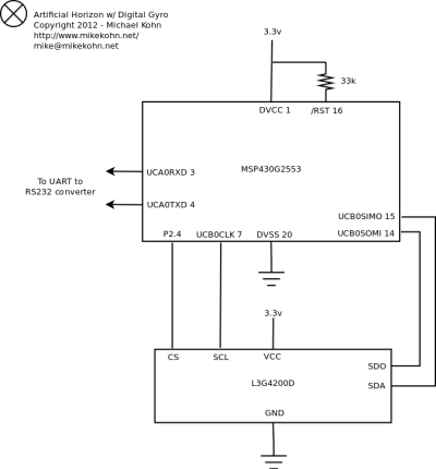 Artificial horizon gyro schematic