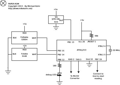 PAPER ROM schematic