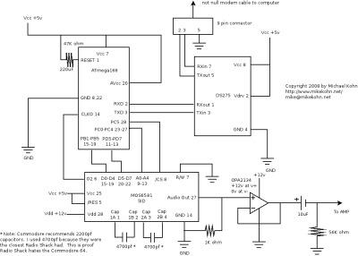 MOS6581 SID sound chip with Atmel ATmega168 schematic