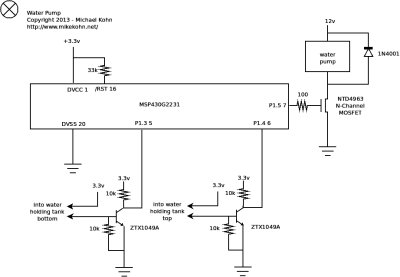 Water pump schematic