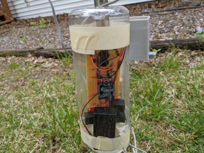 Small weather station