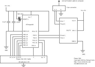 Floppy disk music schematic