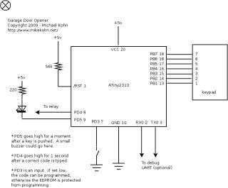 Keypad schematic